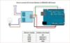 Picture of Ac Programmable Compatible AC dimmable LEDs, AC LED dimmer Light Dimmer Module Controller Board Arduino Raspberry Compatible 50/60hz With HeatSink  And Snubber