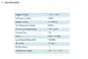 Picture of 4-20mA Current Loop Transmitter XTR116U I2C Interface industry standard