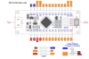 Picture of SAMD21 M0-Mini  features a 32-bit ARM Cortex® M0+ core performance