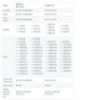 Picture of 4 Channel AC Dimmer for Arduino Raspberry pi 3.3V/5V 50/60hz max 4A per channel