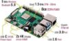 Picture of Raspberry Pi 4 Computer Model B 8GB Single Board Computer Suitable for Building Mini PC/Smart Robot/Game Console/Workstation/Media Center/Etc.