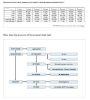 Picture of 8 Channel Temperature Datalogger Standalone SD CARD Bluetooth DS18B20 -55...+125